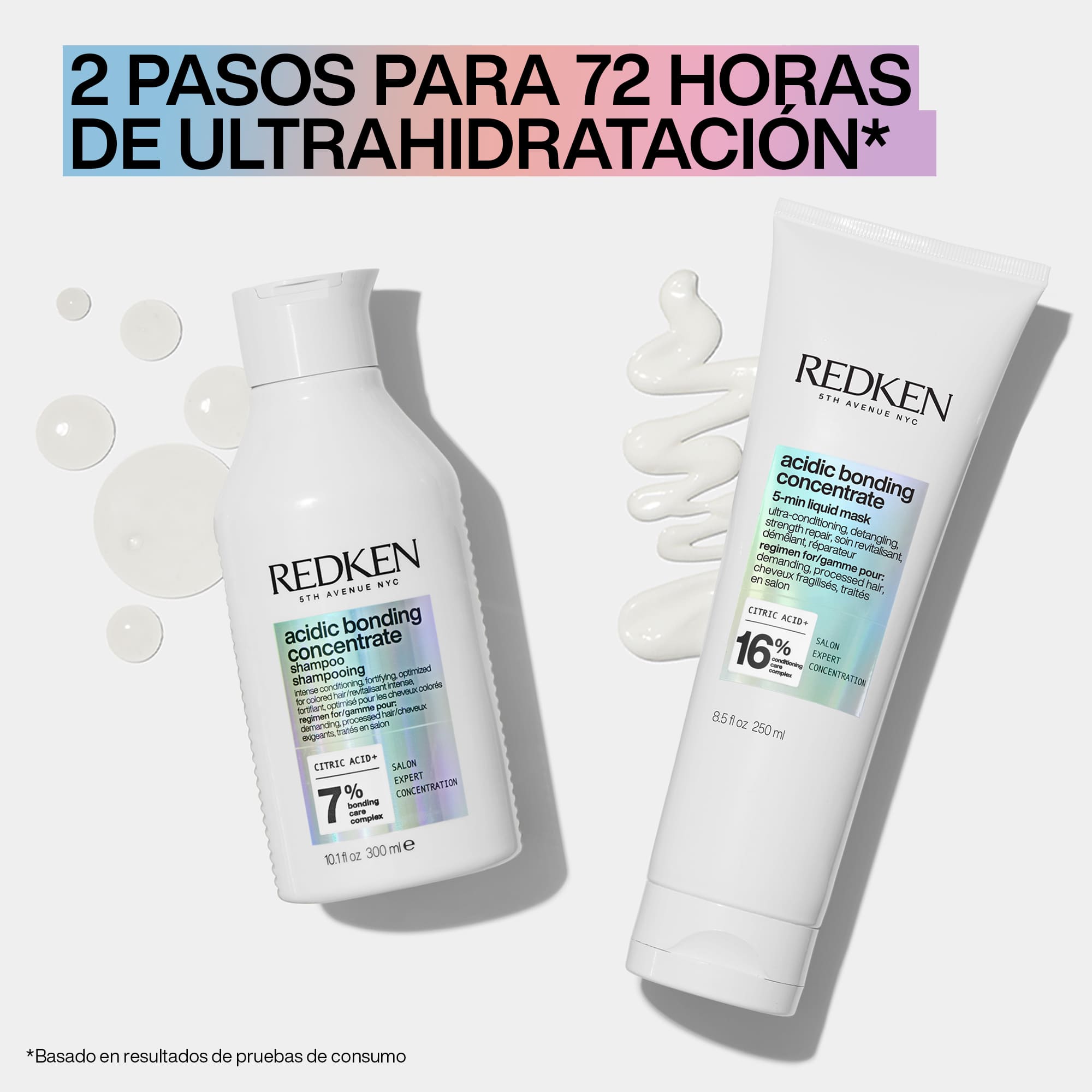 Tratamiento capilar Acidic Bonding Concentrate